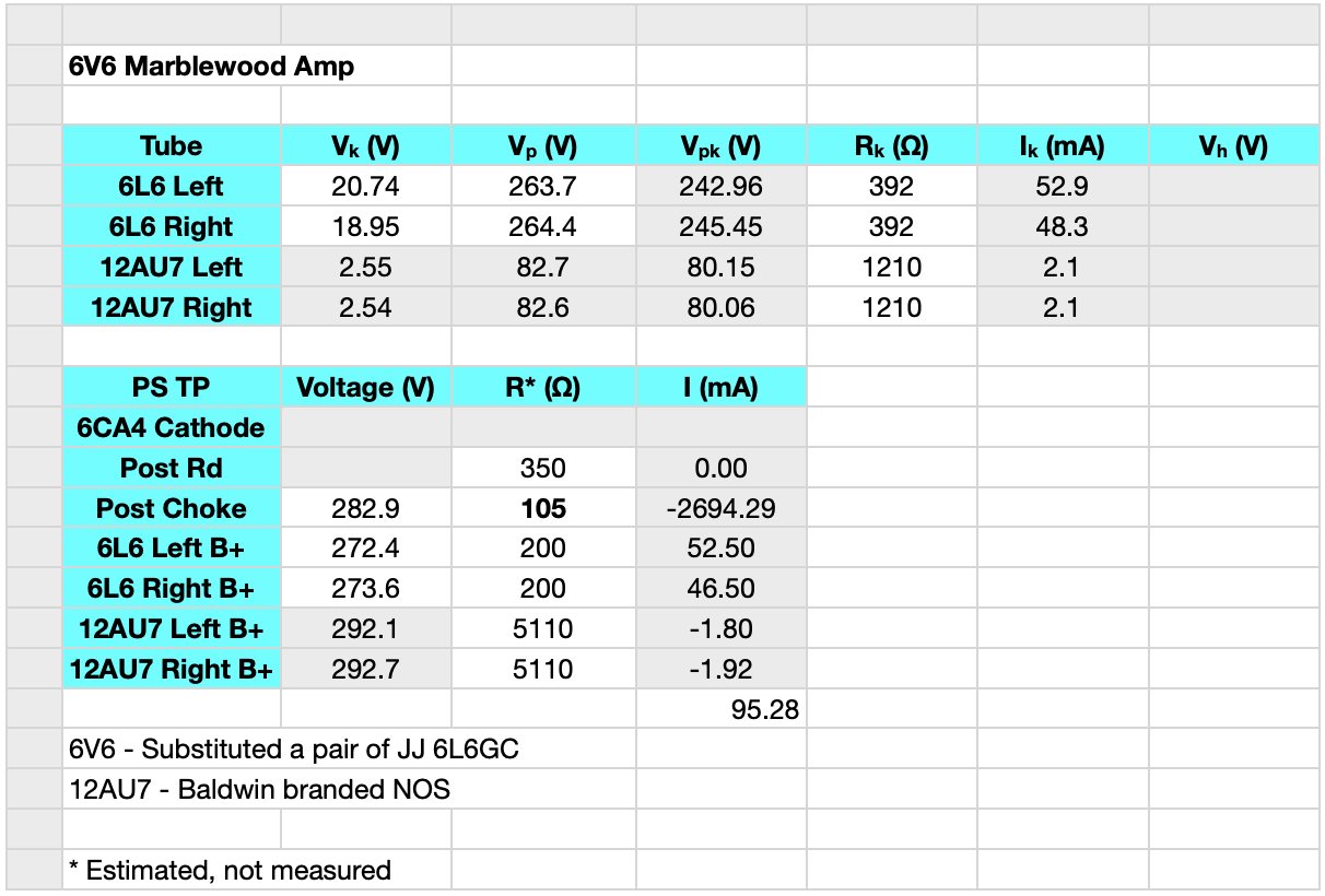 Marblewood 6L6 Measured Voltages