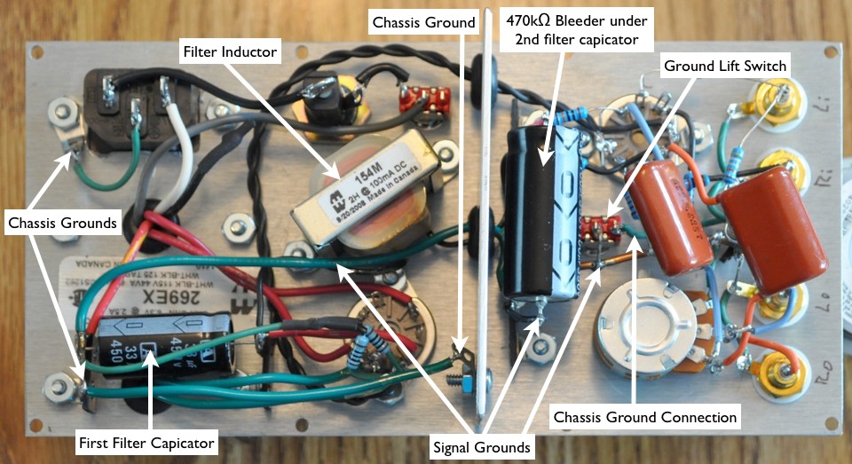 Labeled Internals